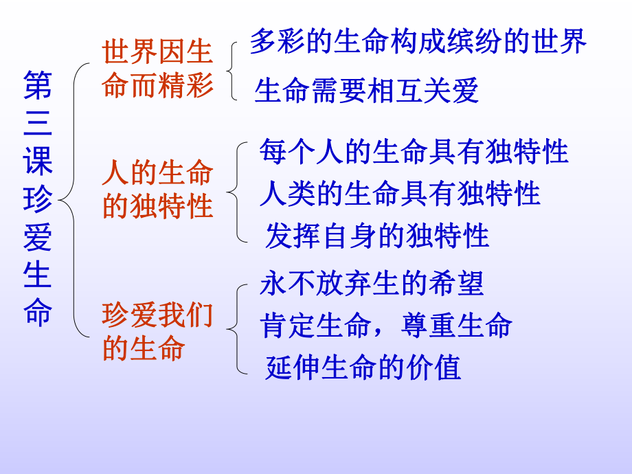 第三课珍爱生命学习培训模板课件.ppt_第1页