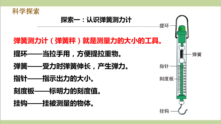 (新教材)教科版四年级上册科学 34 弹簧测力计 教学课件.pptx_第3页