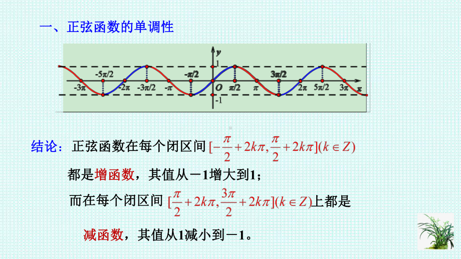 5.4.2正弦函数、余弦函数的性质（二） ppt课件-2022新人教A版（2019）《高中数学》必修第一册.pptx_第2页