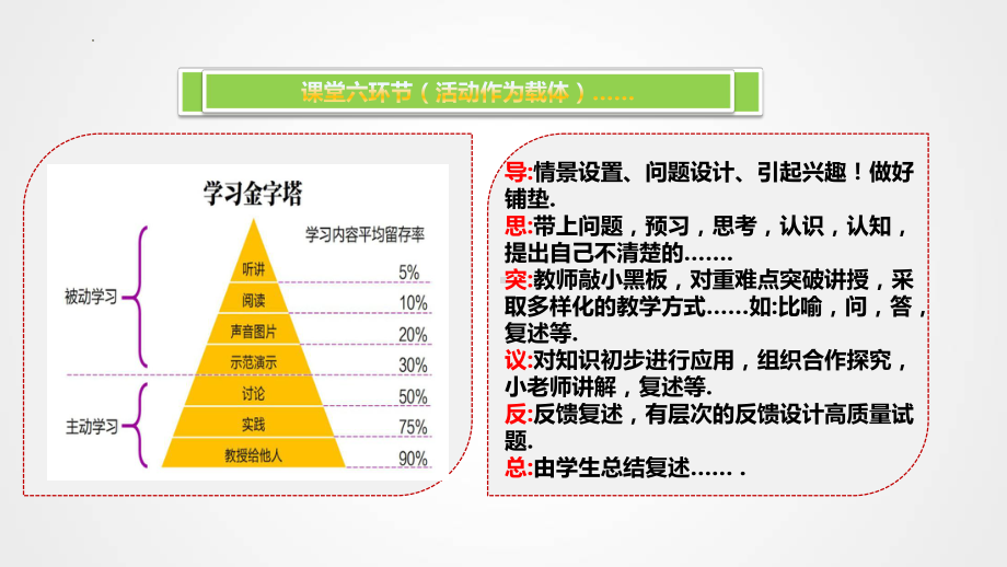 第一中学2022秋高中上学期工作会议 ppt课件.pptx_第3页