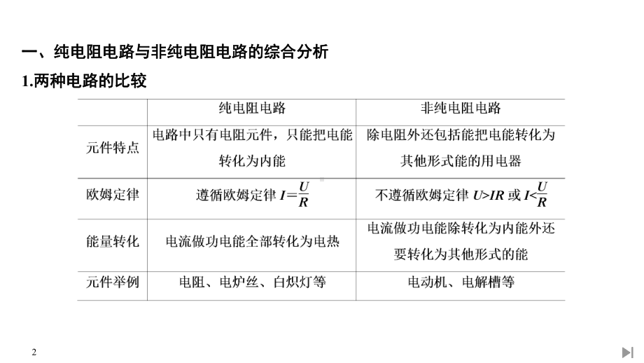 (新教材)人教版物理必修第三册第12章《电能 能量守恒定律》拓展课《电能 能量守恒定律综合问题》教学课件.ppt_第2页