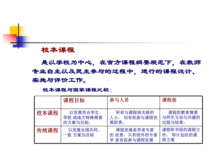 怎样创造性地实施综合实践活动课程学习培训课件.ppt_第3页