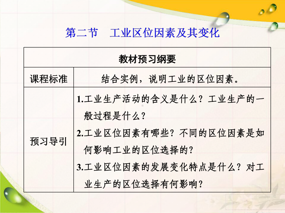 (新教材)人教版高中地理必修第二册：第三章 第二节 工业区位因素及其变化 教学课件.ppt_第1页