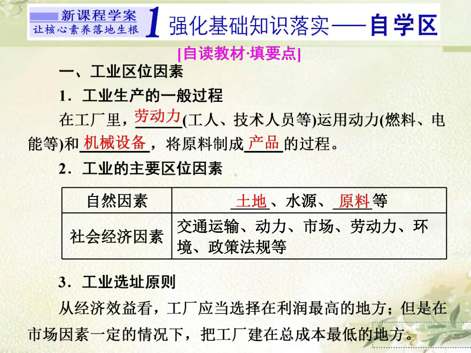 (新教材)人教版高中地理必修第二册：第三章 第二节 工业区位因素及其变化 教学课件.ppt_第3页