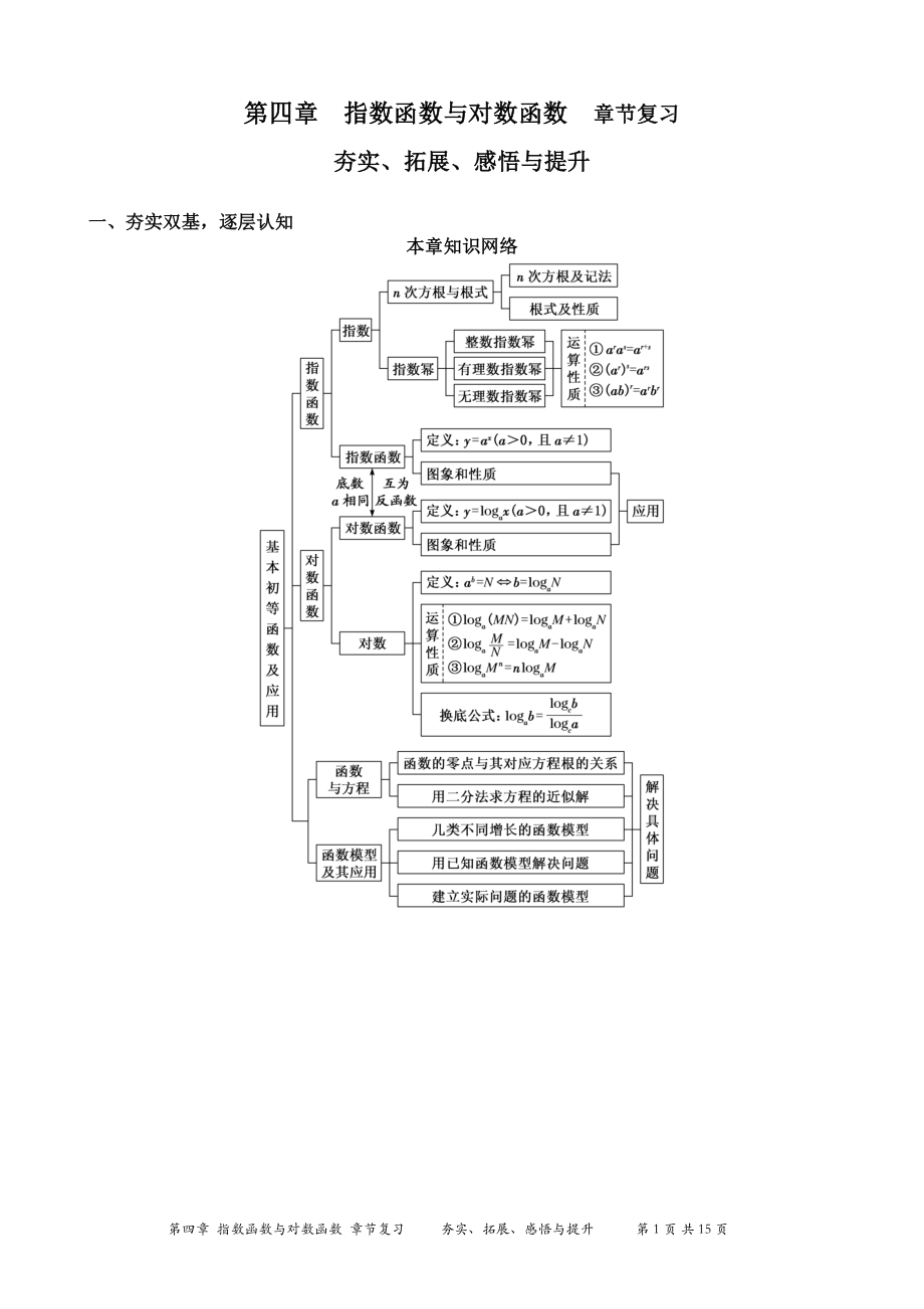 2022新人教A版（2019）《高中数学》必修第一册第四章指数函数与对数函数章节复习夯实、拓展、感悟与提升ppt课件（含素材）.rar