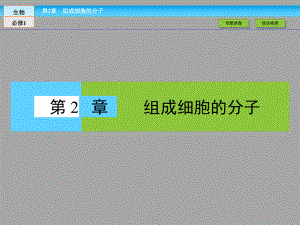 (人教版)高中生物必修一：第2章 全章章末高效整合精讲课件.ppt