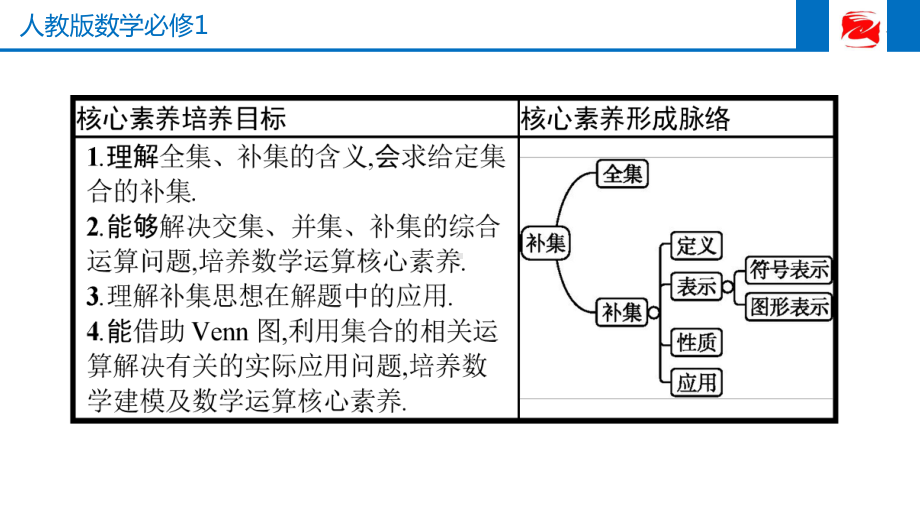 1.3 集合的基本运算-补集、全集（第一课时）ppt课件-2022新人教A版（2019）《高中数学》必修第一册.pptx_第2页