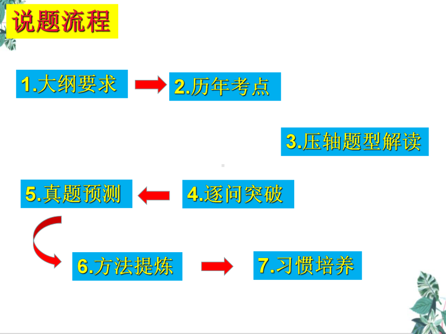 (新)中考数学二模复习之二次函数中考压轴题课件.ppt_第2页