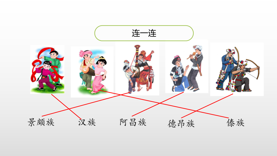 (人教部编版)三年级上册语文《大青树的小学》第二课时课件.pptx_第3页