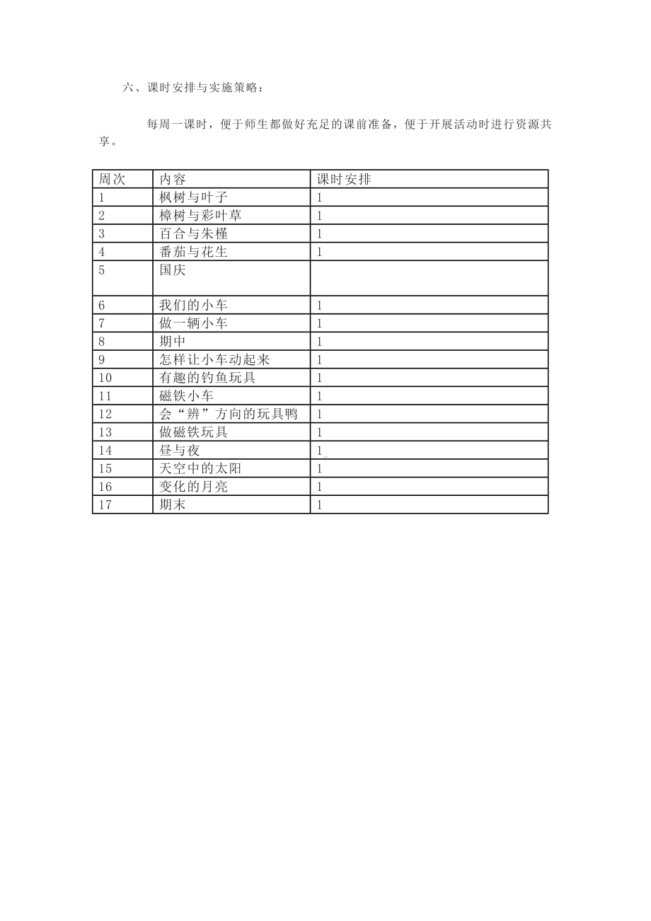 2022新粤教版二年级上册《科学》教学计划、教学设计及教学总结.docx_第2页