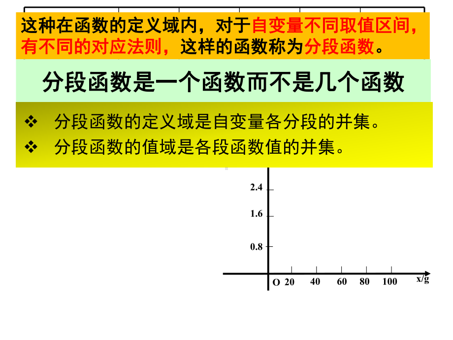 3.1.2函数的表示法 分段函数 ppt课件-2022新人教A版（2019）《高中数学》必修第一册.pptx_第3页