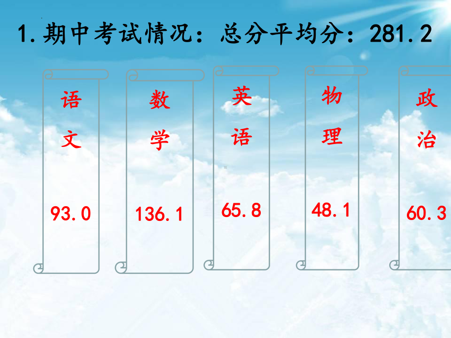 2022秋高三上学期期中考试分析家长会 ppt课件.pptx_第2页