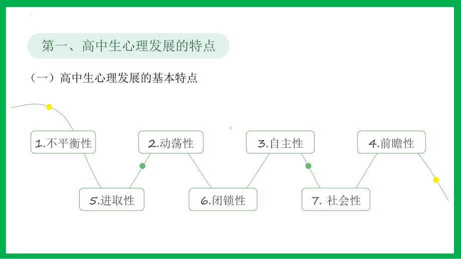 2022秋高中生开学心理辅导ppt课件.pptx_第3页