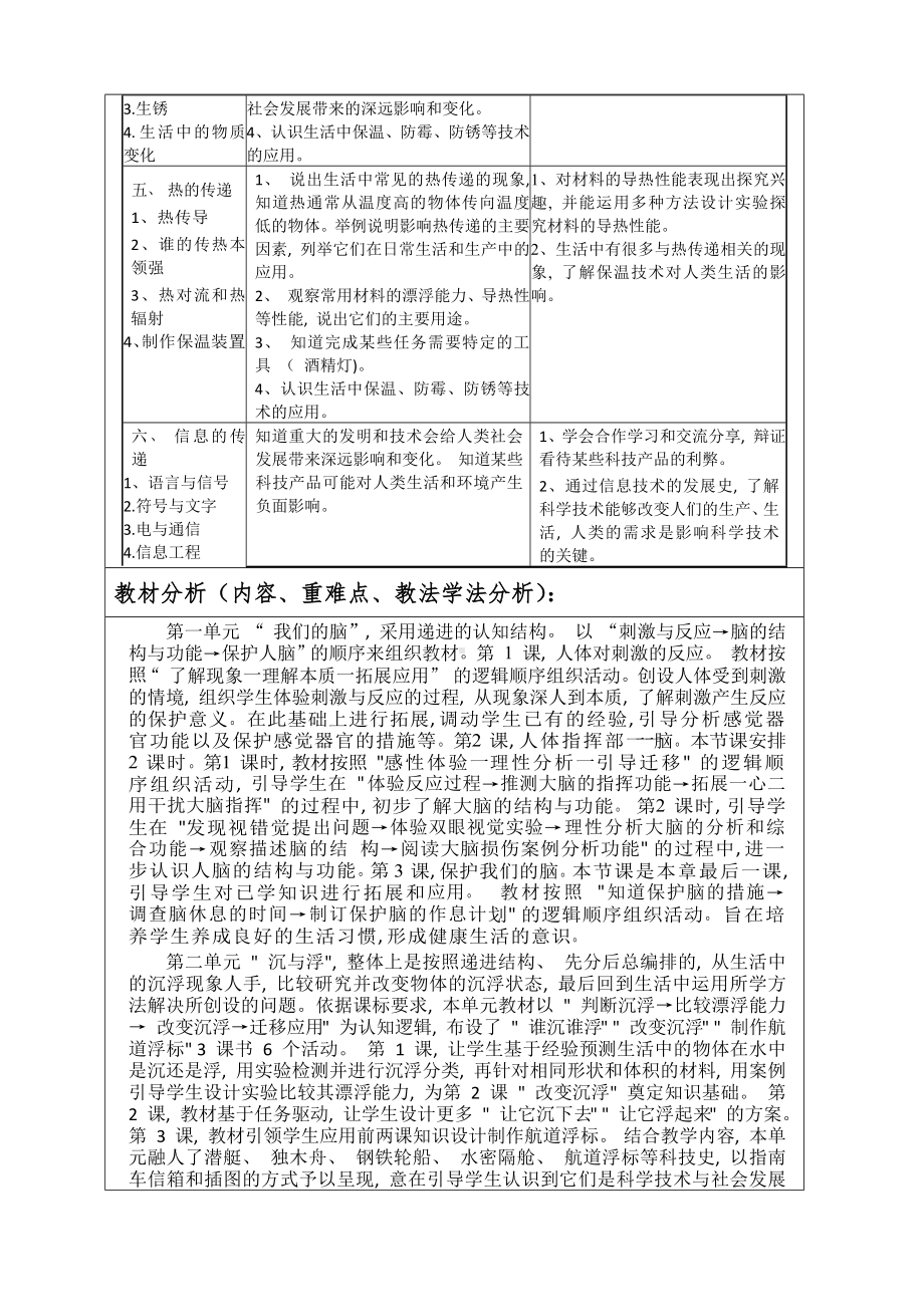 2022新湘教版五年级上册《科学》 教学计划及教学进度表（素材）.docx_第2页