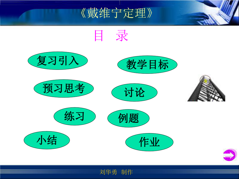 《戴维宁定理》学习培训模板课件.ppt_第1页