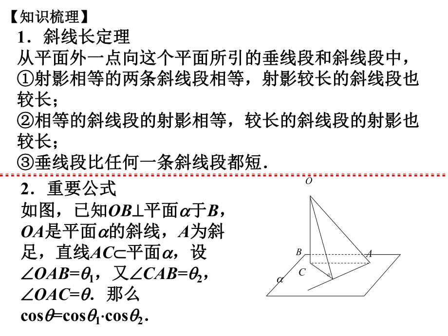 直线与平面垂直课件学习培训课件.ppt_第3页