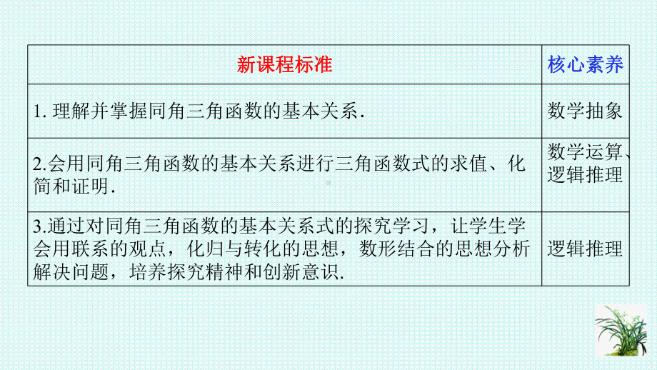 5.2.2同角三角函数的基本关系ppt课件(002)-2022新人教A版（2019）《高中数学》必修第一册.pptx_第2页