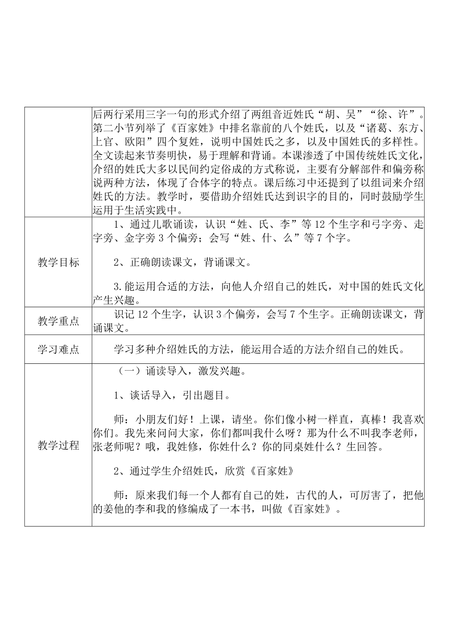 [中小学新教材优秀教案]：小学一年级语文下（识字：2 姓氏歌）-学情分析+教学过程+教学反思.docx_第3页