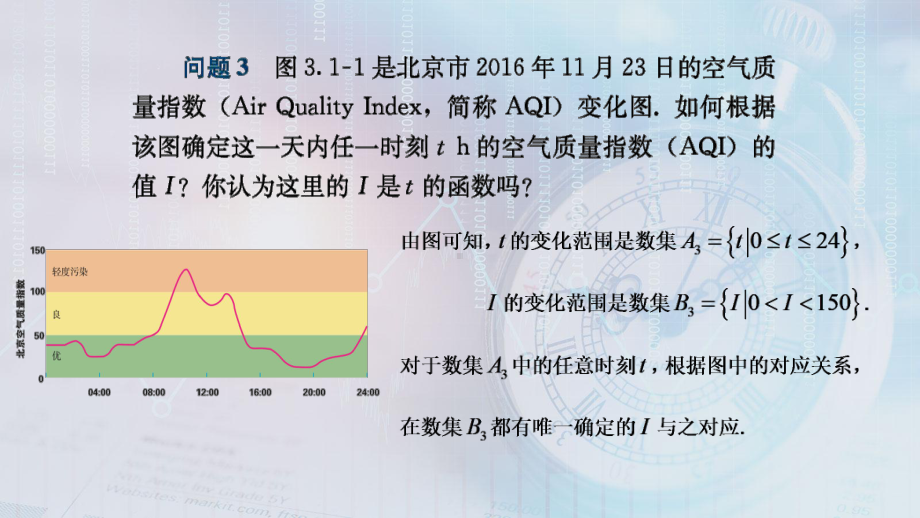 3.1.2函数的表示法ppt课件(001)-2022新人教A版（2019）《高中数学》必修第一册.ppt_第3页