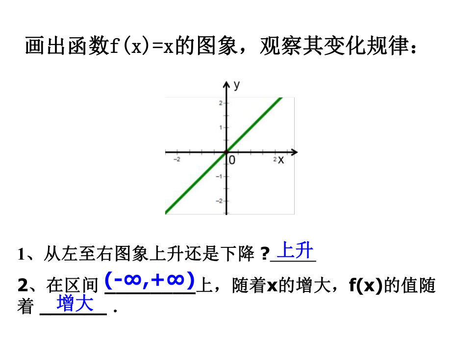 第三章3.2.1单调性与最大（小）值ppt课件-2022新人教A版（2019）《高中数学》必修第一册.ppt_第2页