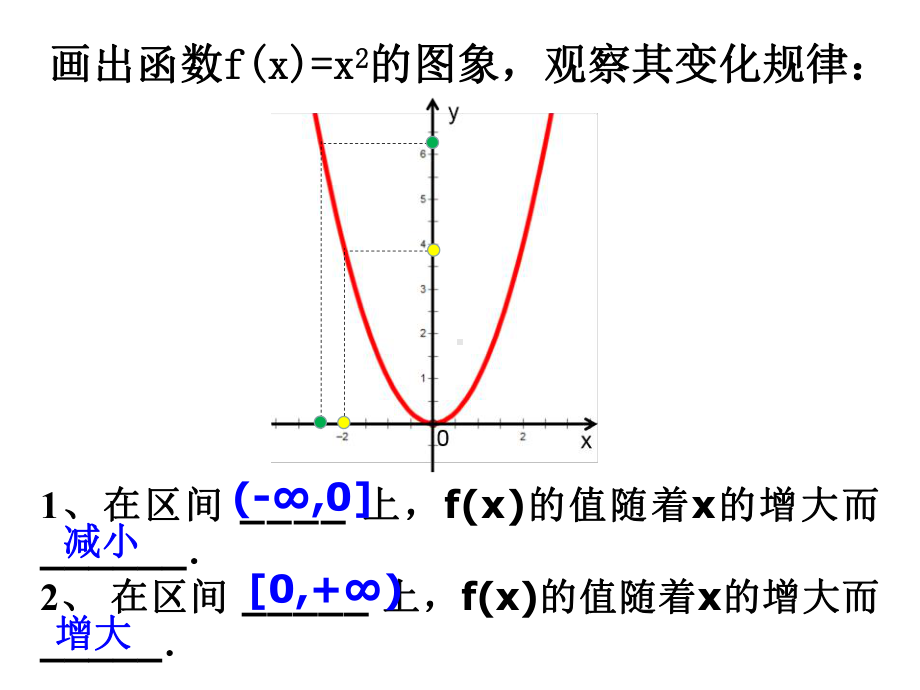 第三章3.2.1单调性与最大（小）值ppt课件-2022新人教A版（2019）《高中数学》必修第一册.ppt_第3页