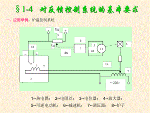 对反馈控制系统的基本要求学习培训模板课件.ppt