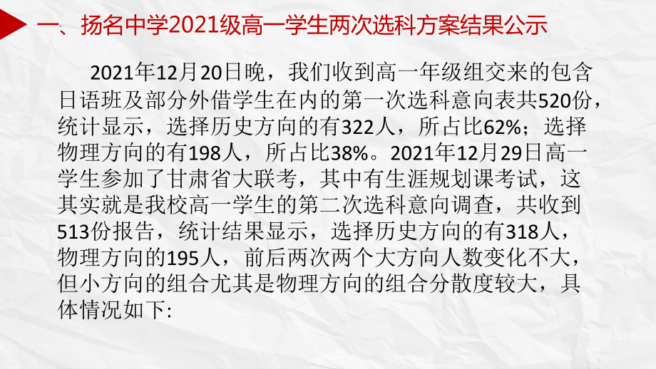 第4课 第一次选科意向调查报告 ppt课件 扬名中学2022秋高一生涯规划.pptx_第2页