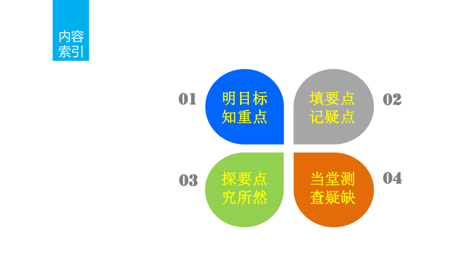 (人教B)高二数学必修4课件：33三角函数的积化和差与和差化积.ppt_第2页