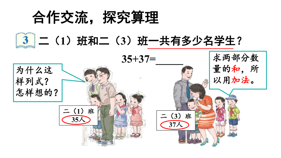 进位加(公开课)课件.ppt_第3页