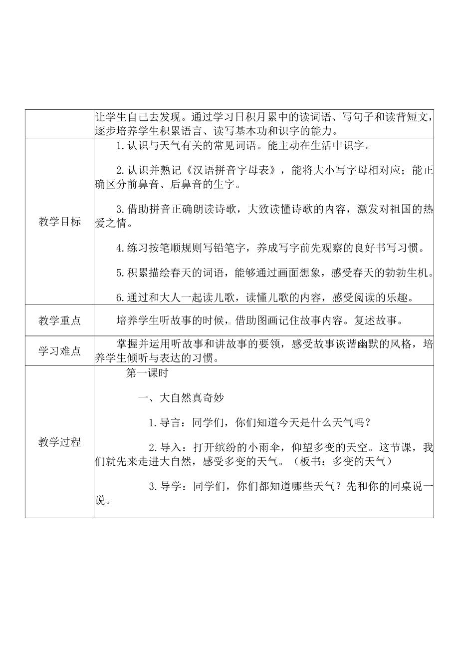 [中小学新教材优秀教案]：小学一年级语文下（语文园地一）-学情分析+教学过程+教学反思.pdf_第3页