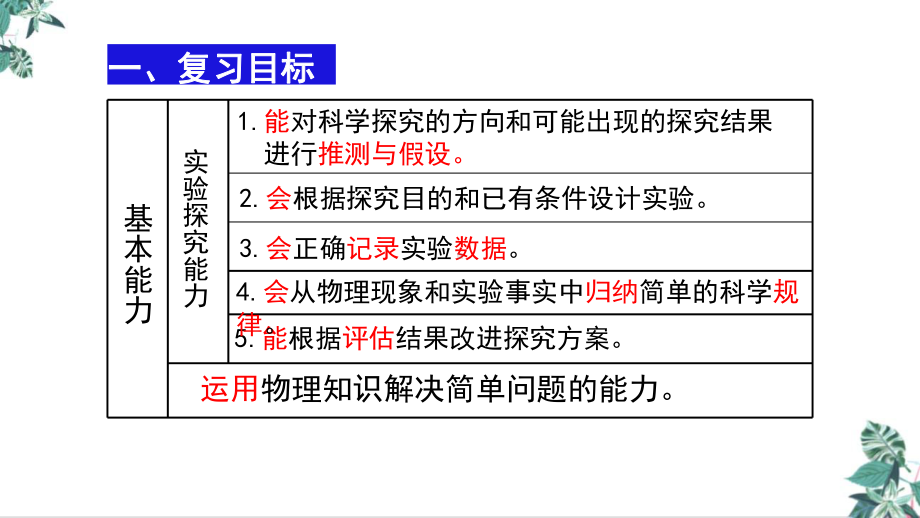 (新)初三中考物理总复习─实验解答题专题复习公开课课件.ppt_第3页