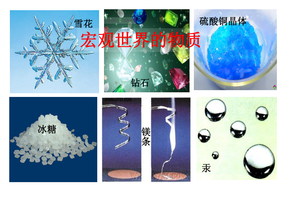 (人教版)化学分子和原子公开课课件1.ppt_第2页