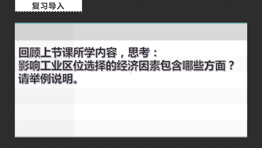 《工业区位因素及其变化》优质课人教课件.pptx(课件中无音视频)_第3页