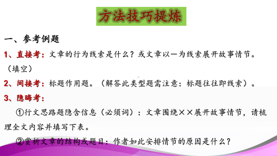 中考复习记叙文1：“小说线索文章标题”(课件).ppt_第3页