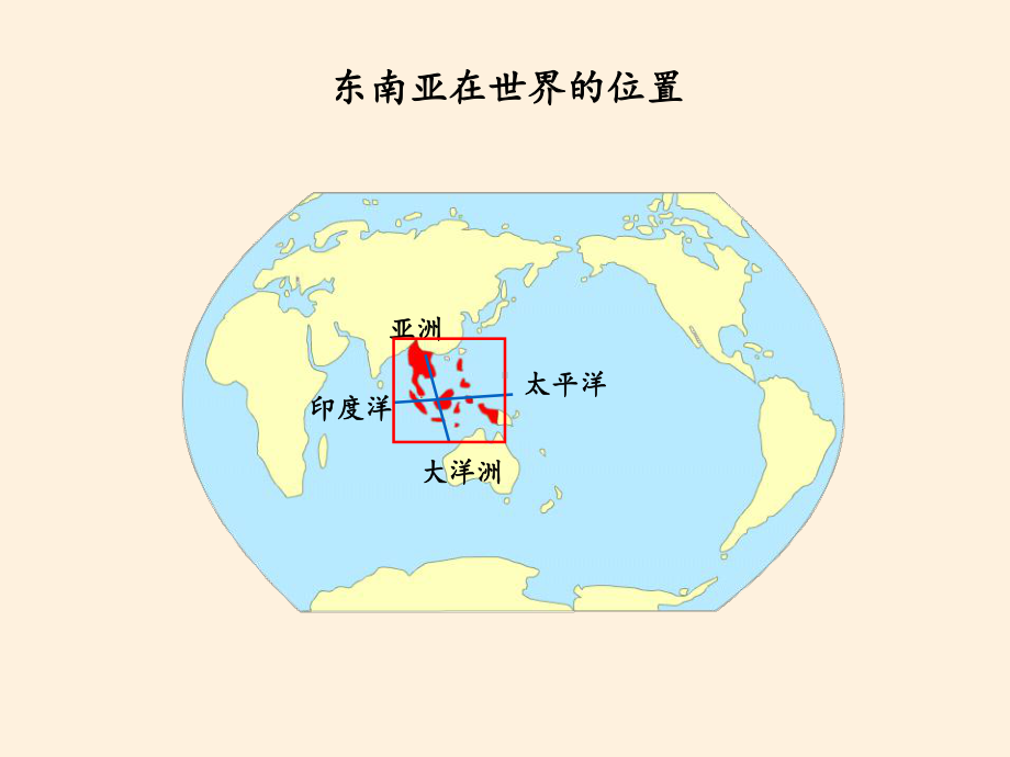 七年级地理下册课件 91 东南亚──两洲两洋的“十字路口”3 晋教版.pptx_第3页