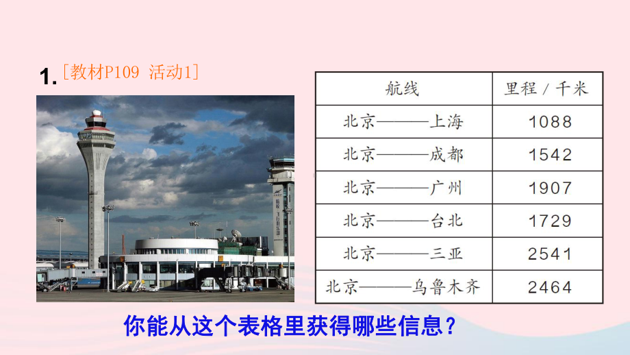 三年级数学上册10总复习第1课时量的计量万以内的加法和减法课件新人教版.ppt_第2页