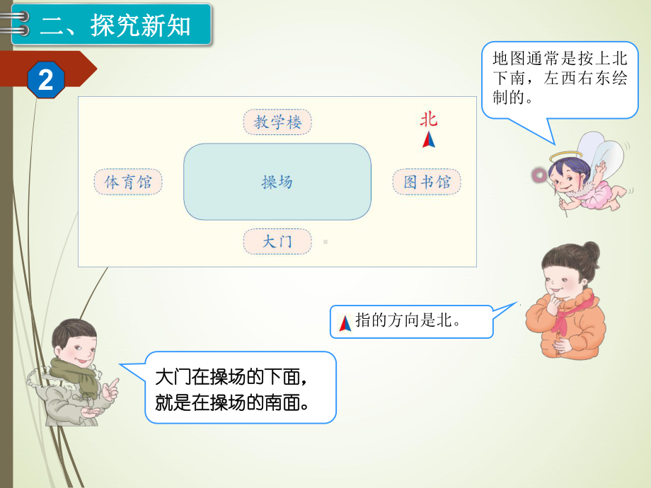 三年级数学下册简单的平面示意图课件.ppt_第3页