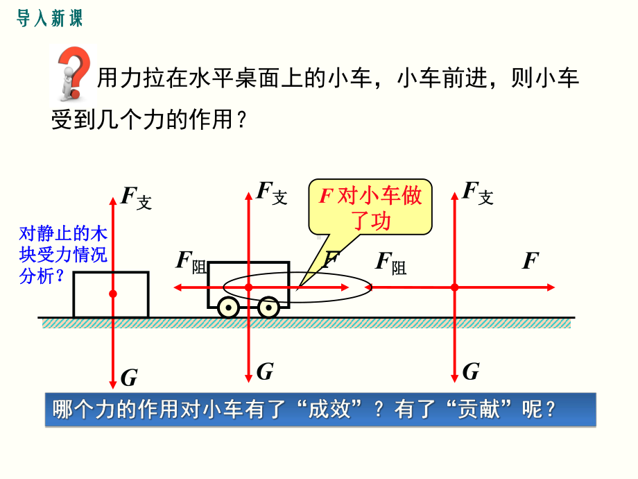 功公开课一等奖课件.ppt_第2页