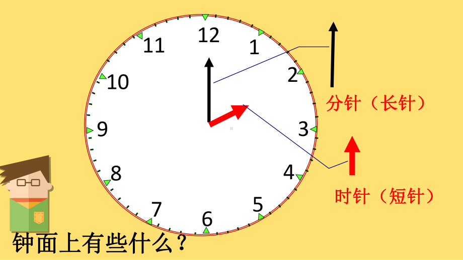 二年级下册数学课件 71 时分的认识｜冀教版.pptx_第3页