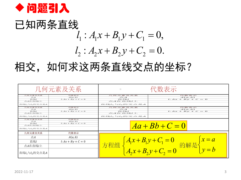 北师大版高中数学必修二 14两条直线的交点课件28共29.ppt_第3页