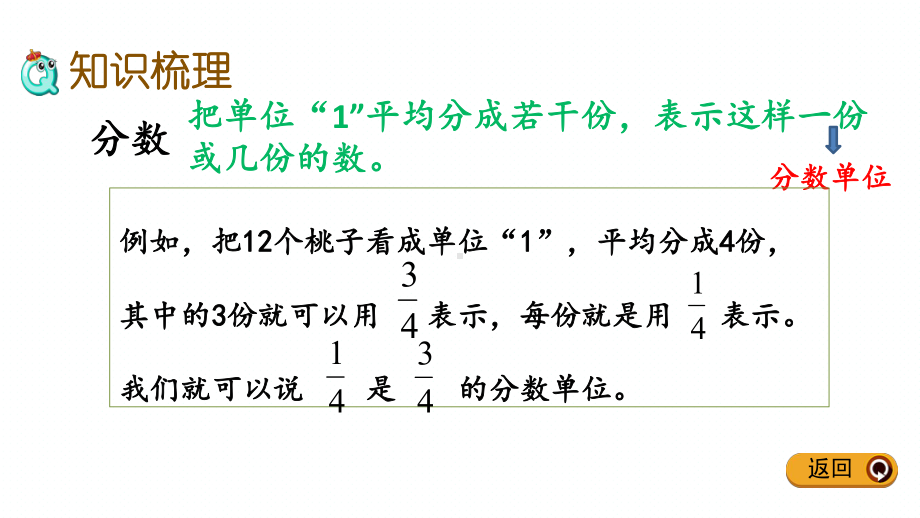 冀教版四年级下册数学期末专题复习课件(小数、分数的认识).pptx_第3页