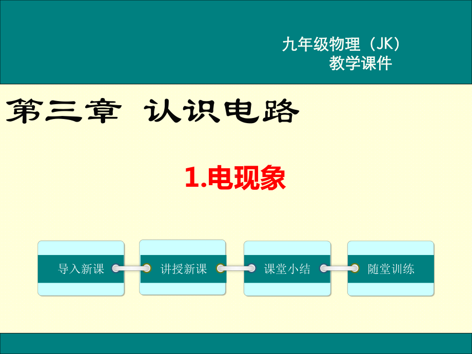 JK教科版 初三九年级物理 上册第一学期 名师优课公开课堂教学课件 第三章 认识电路 1电现象.ppt_第1页