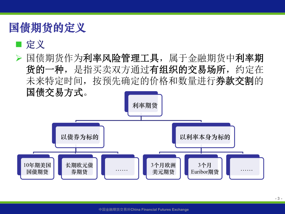 利率债券基础知识教材课件.pptx_第3页