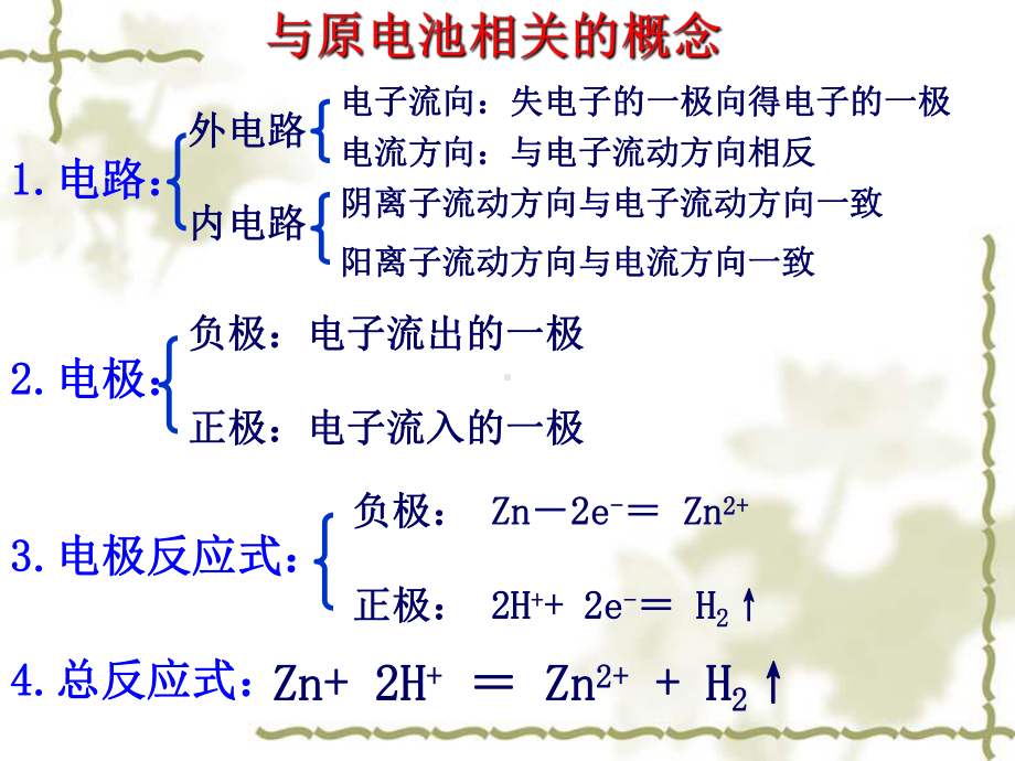 人教版化学选修四41原电池课件.ppt_第2页