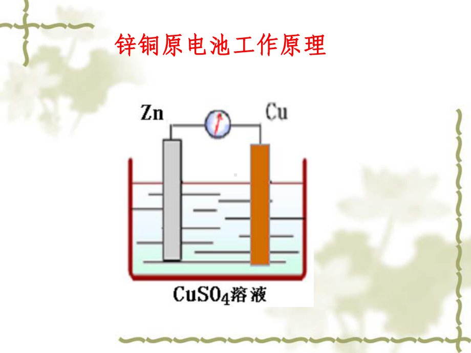 人教版化学选修四41原电池课件.ppt_第3页