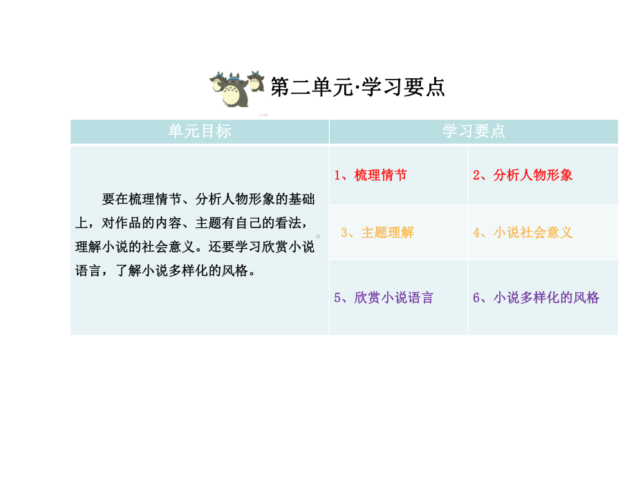 （部编版）溜索课件1.ppt_第1页