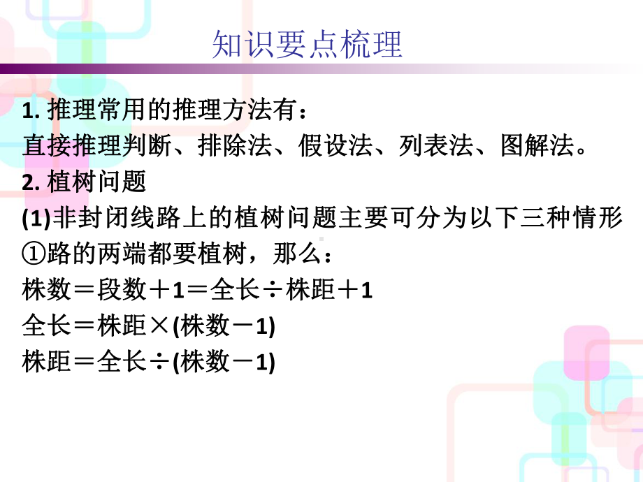 六年级下册数学毕业总复习课件第八章数学广角人教新课标.ppt_第2页