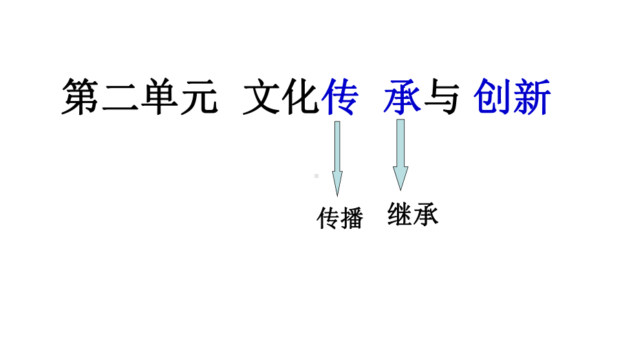 人教版高中政治必修三世界文化的多样性课件.pptx_第2页