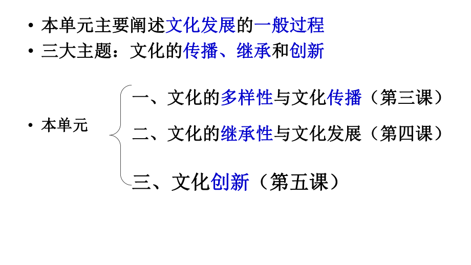 人教版高中政治必修三世界文化的多样性课件.pptx_第3页