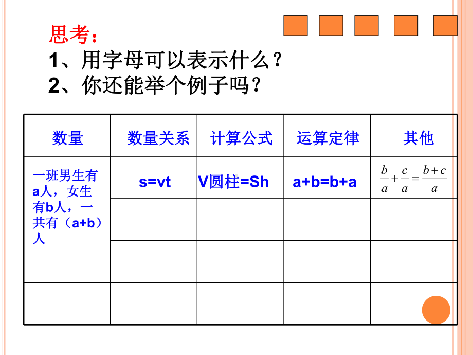 人教版小学数学六年级下册63《整理与复习式与方程》课件.ppt_第2页